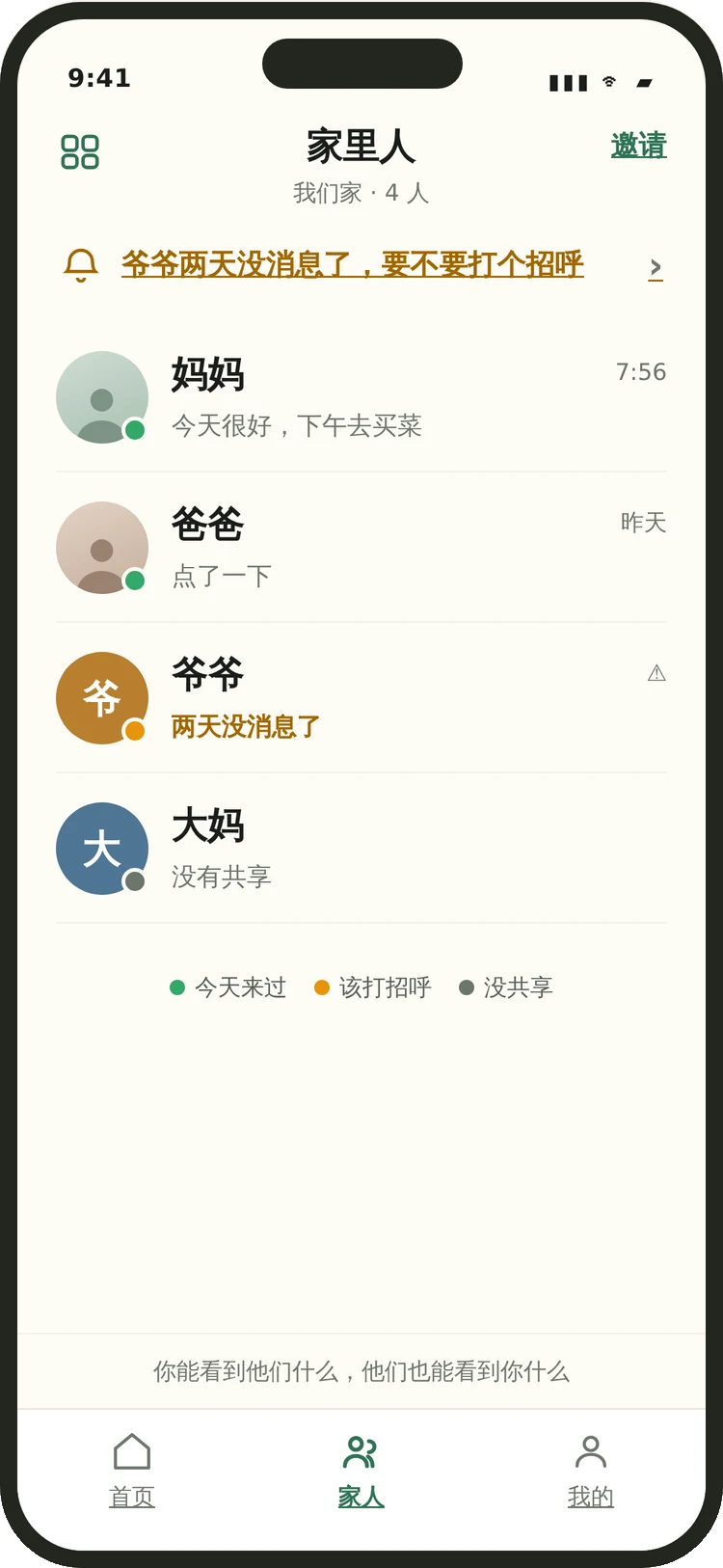 心照家人状态列表